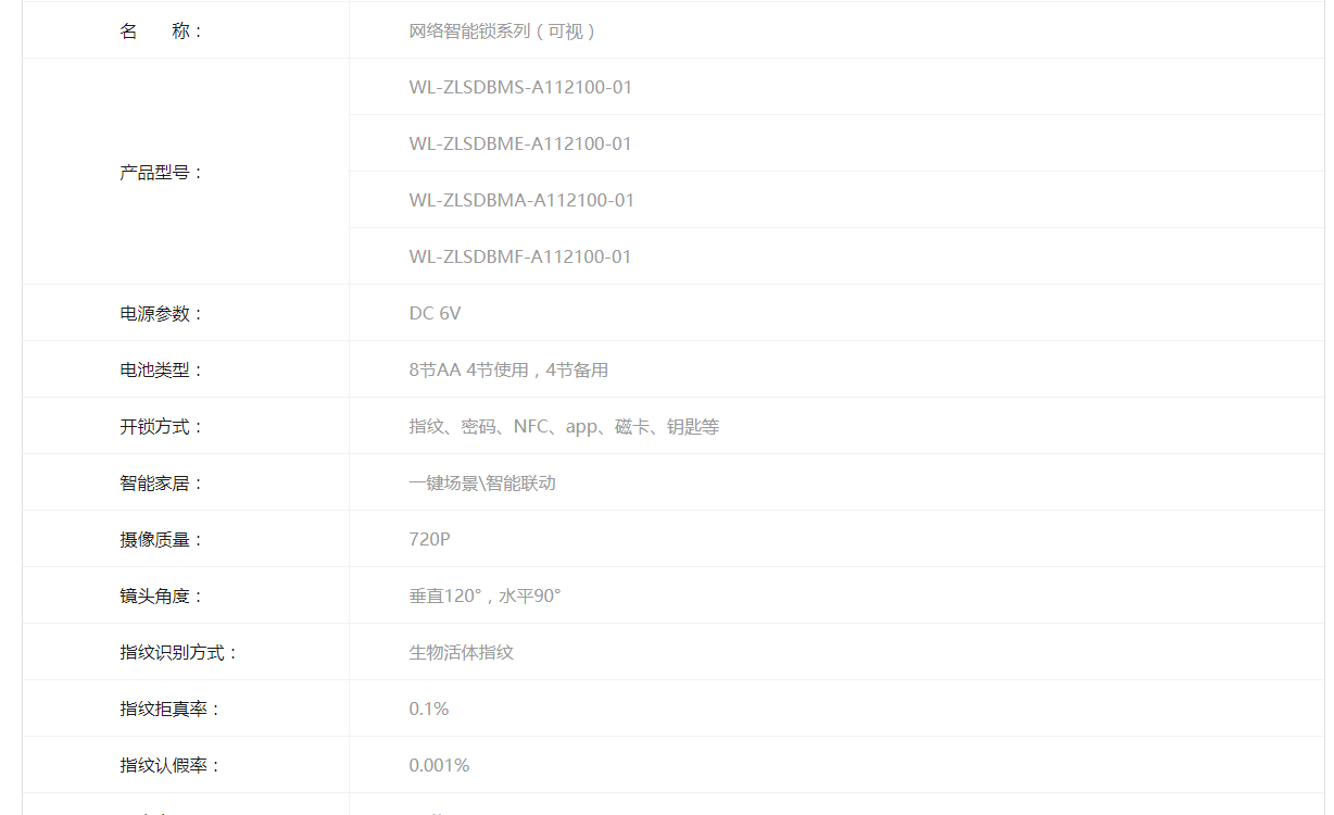 网络智能锁系列（可视）