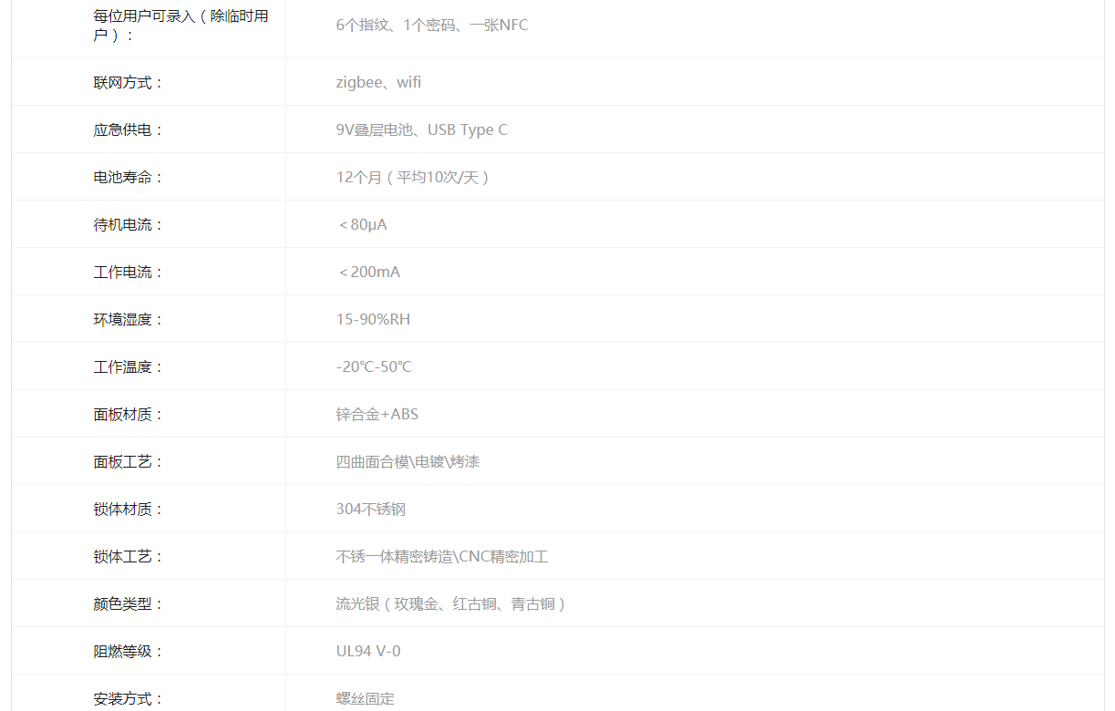 网络智能锁系列（可视）