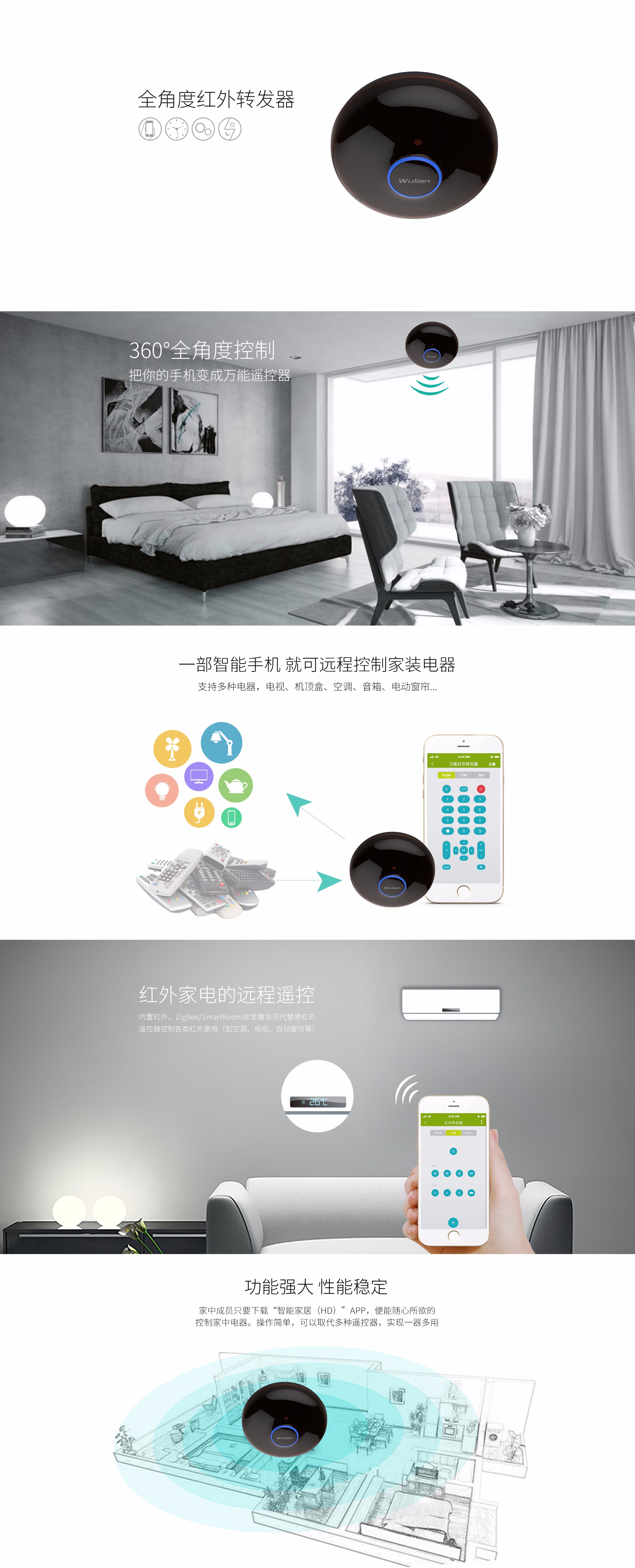 全角度红外转发器