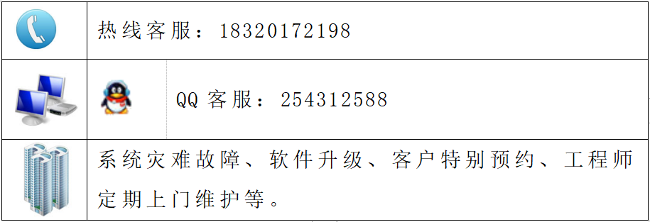 售后服务